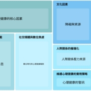 心理健康