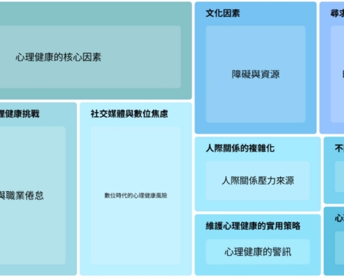心理健康